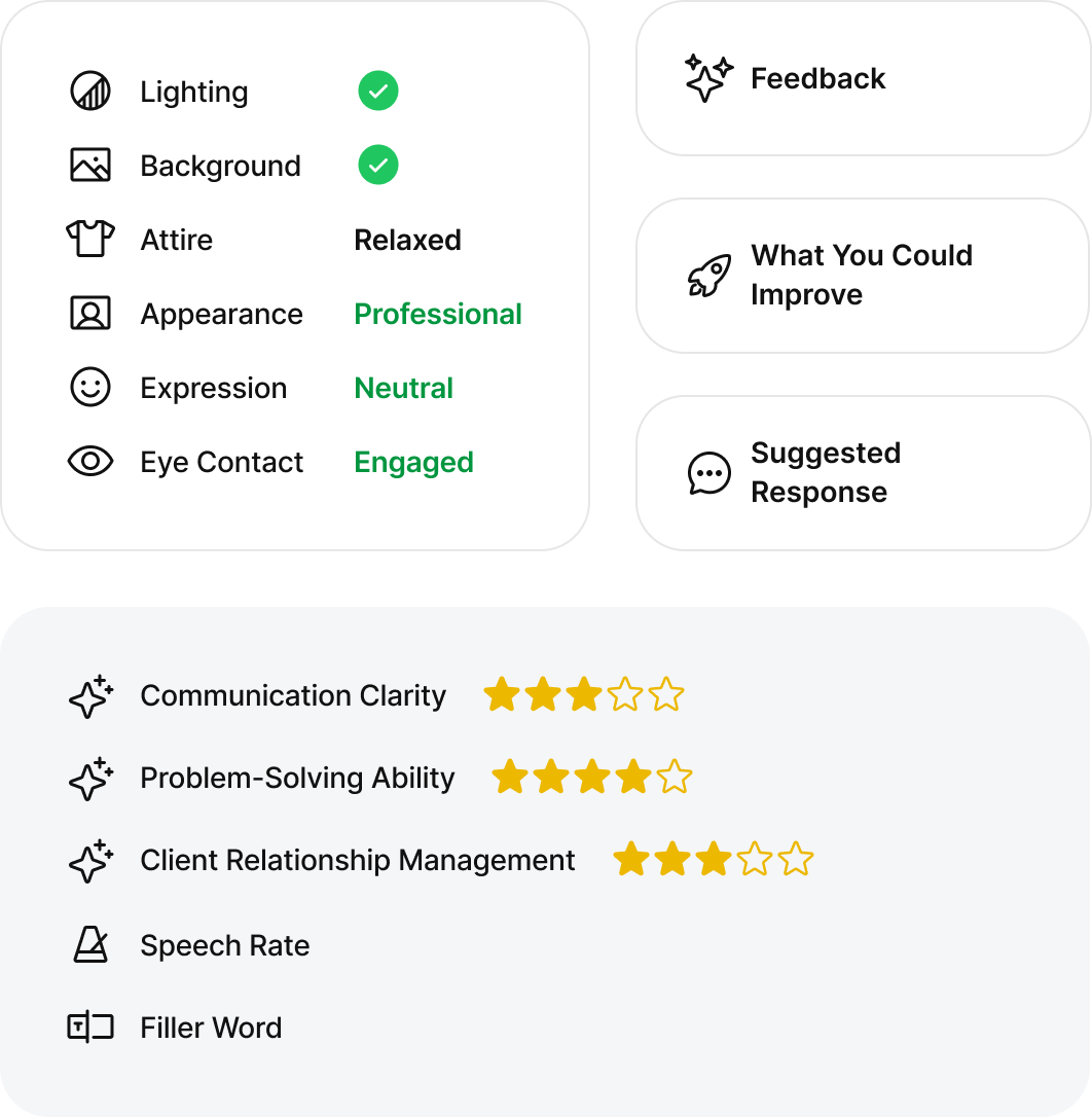 Feedback report with ratings on communication, problem-solving, and eye contact